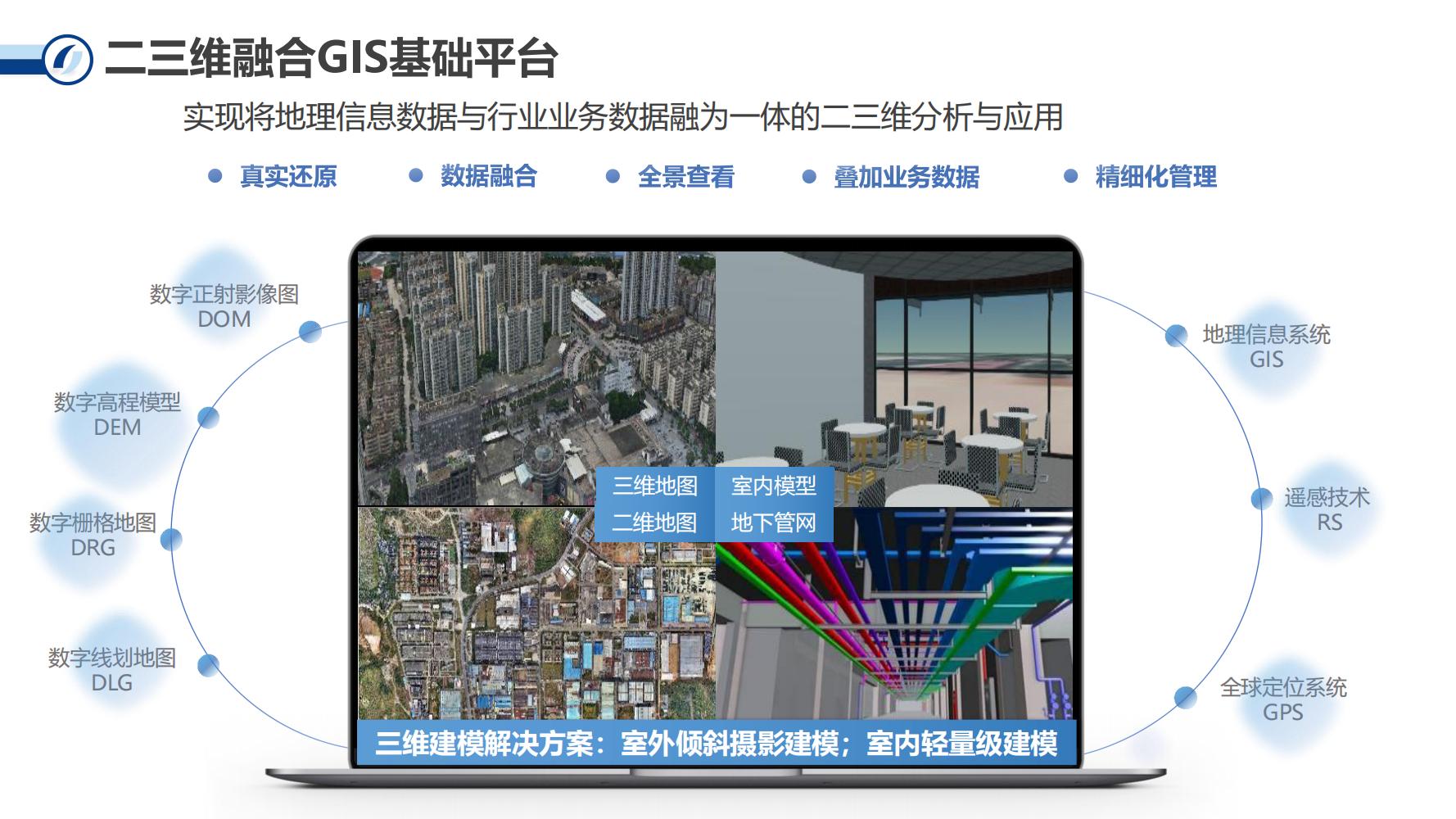 二三维融合GIS基础平台，助推智慧城市数字化建设